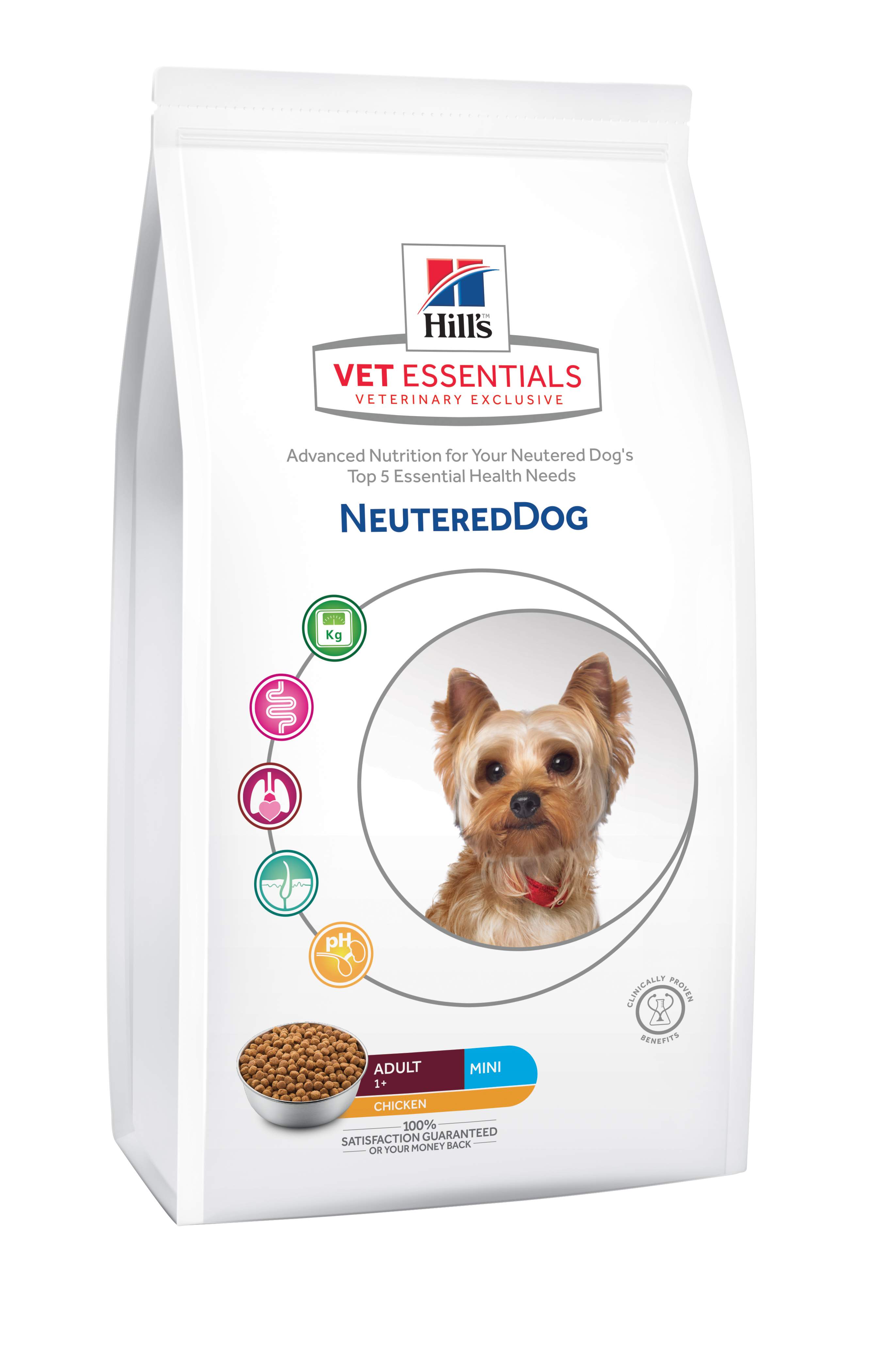VE Canine Neutered Dog Mini PetsWorld