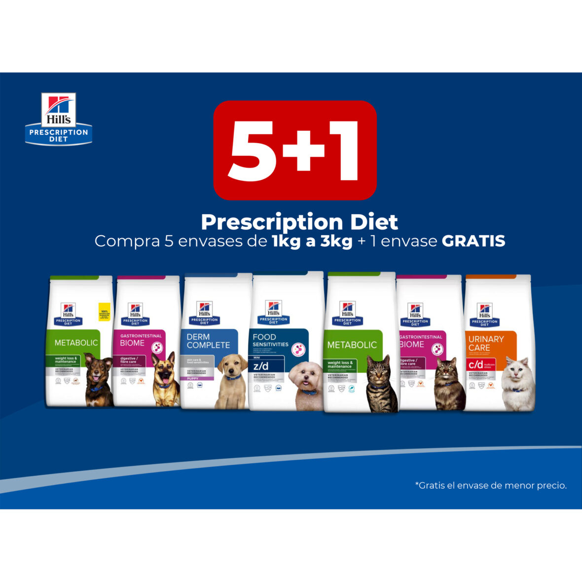 5+1 Prescription Diet Compra 5 envases de 1kg a 3kg + 1 envase GRATIS
