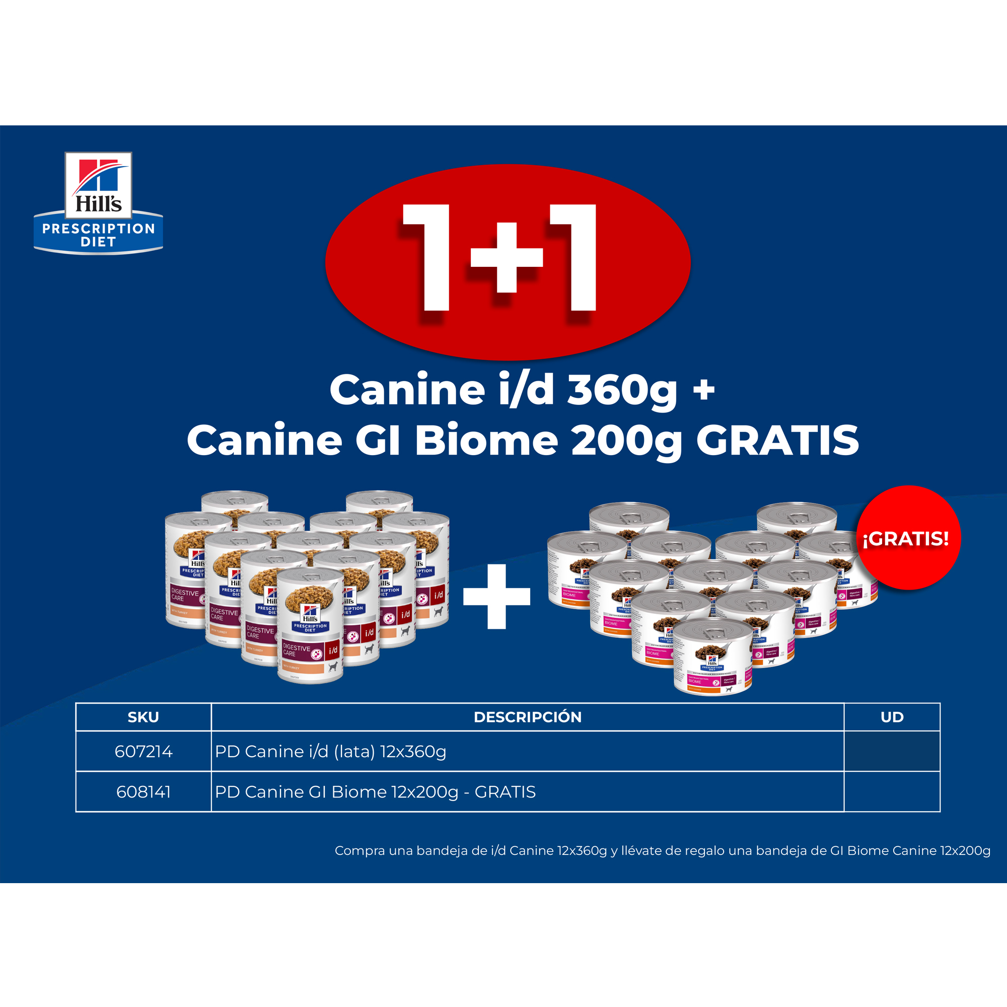 1+1 Canine i/d 360g + Canine GI Biome 200g GRATIS